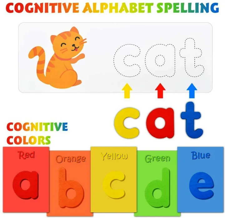 Spelling%20Words%20(28%20Flash%20Cards%20and%2052%20Wooden%20Alphabet%20Letters)%20Spelling%20Learning%20Game%20%E2%80%93%20English%20Words%20Exercise%20Wooden%20Craft%20Matching%20Shape%20Letter%20Games%20Montessori%20Preschool%20STEM%20Educational%20Gift%20Toys%20For%20Kids%20Early%20Educational%20Toys%20-%20Image%209