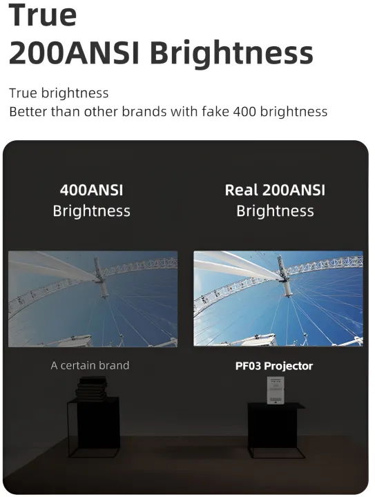 Panda%20PF03%204K%20Music%20Projector%20IP5X%20Dustproof%20Smart%20Android%20200%20ANSI%20Dual%20WiFi6%20Mini%20Portable%20Home%20Cinema%20Outdoor%20Party%20Beamer%20better%20than%20HY300%20T6%20T7%20Projectors%20-%20Image%207