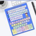 Wubi practice typing artifact beginner keyboard diagram formula table computer pad mouse pad mouse pad font font root. 