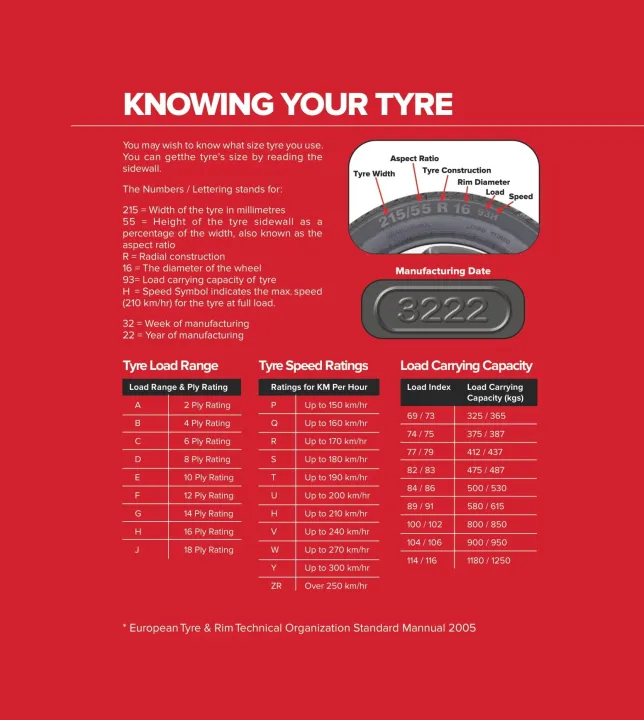 GTR%20TYRES%20BG%20THUNDER%20MAX%20%7C%20TUBELESS%20TYRES%20WITH%20WARRANTY%20%7C%20(1%20TYRE%20PRICE)%20-%20Image%208