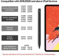Uogic Pencil for îPàd with Palm Rèjectîon, Active Digital Stylus Pèn, Compatible with appl. 