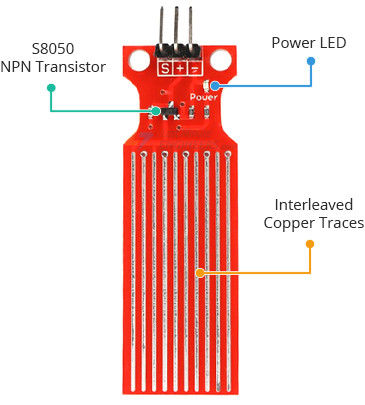 Water%20Level%20Sensor%20for%20Arduino%20-%20Image%202