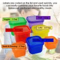 21 Day Portion Control Containers 14pcs Food Storage Box Set for Balanced Diet and Weight Loss. 