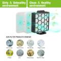 For Shark Navigator Pet Plus NV150 NV255 and Zero-M Vacuum Filter. 