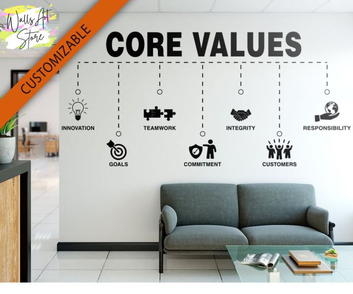 Core Values, Office, Our Values, Motivational, Inspiring, Office, Wall ...