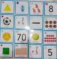 3 Sets of Flash Cards (English, Urdu, Maths). 