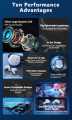lenovo Gm2 pro Thinkplus 5.3 Bluetooth Earbuds,Active voice reduction,gaming earbuds,airpods,new earbud. 