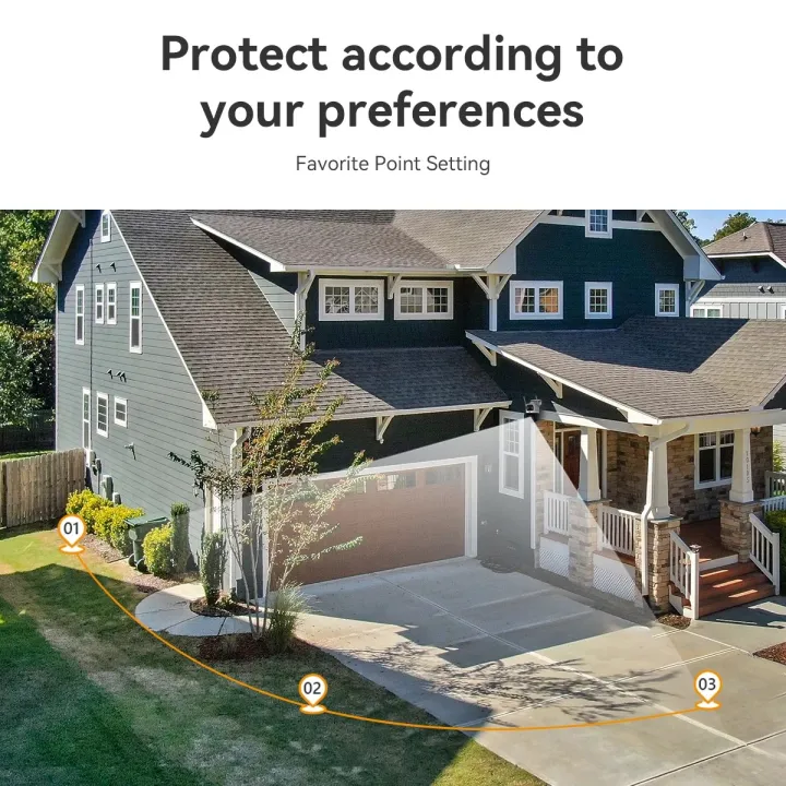 IMOU%20Cruiser%20Dual%20SC%206MP%20Dual%20Lens%20PTZ%20Outdoor%20CCTV%20WIFI%20Camera%20%20Home%20Security%20IP%20Camera%20AI%20Human%20&%20Vehicle%20Detection%20Surveillance%20-%20Image%207