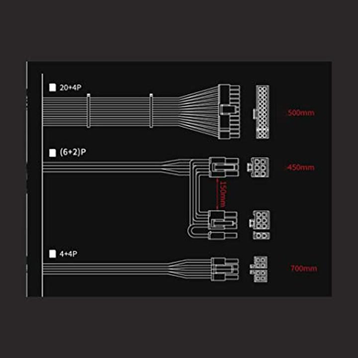 GOLDEN FIELD AZ650W Power Supply 80 Plus Bronze Semi Modular ATX PC PSU with Low Noise Fan for Desktop Computer PC 650W