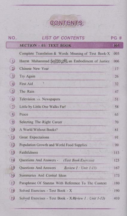 Pilot%20A%20One%20English%20Grammar%20Composition%20Class%2010th%20-%20Image%203