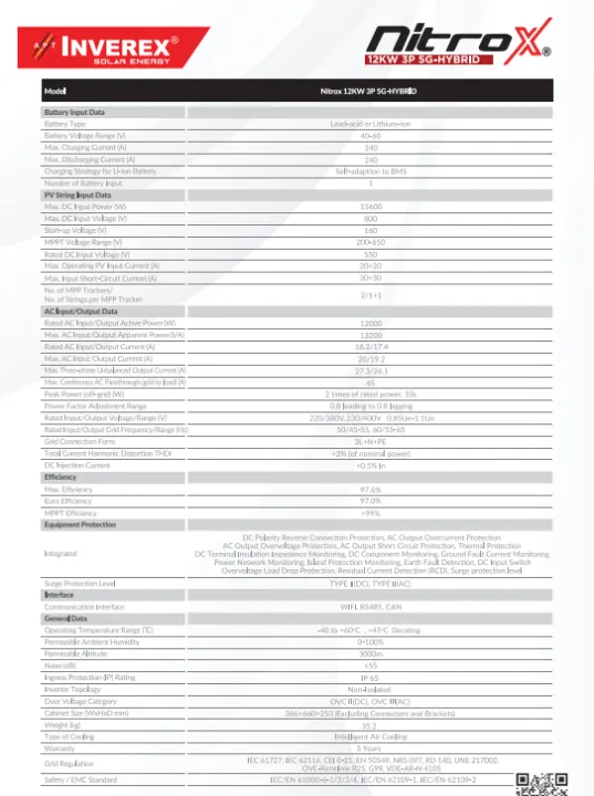 Inverex%20Nitrox%2012%20KW%20-%2048%20V%20Solar%20Inverter%20(Three%20phase)%20-%20Image%203