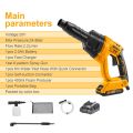 Ingco Lithium-Ion Pressure Washer (WITHOUT Battery and Charger). 