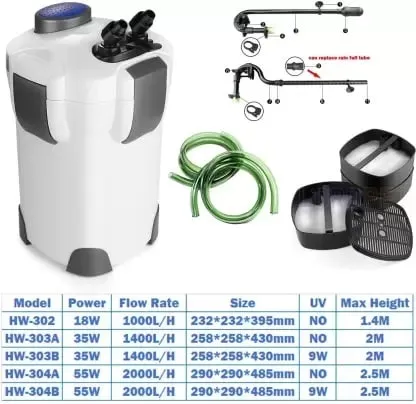 SUN%20SUN%20Canister%20Filter%20HW-304A%20(55W%20,%202000L/H%20Best%20Canister%20Filter%20For%20Fish%20Tank%20Aquarium%20External%20Filter%20-%20Image%207