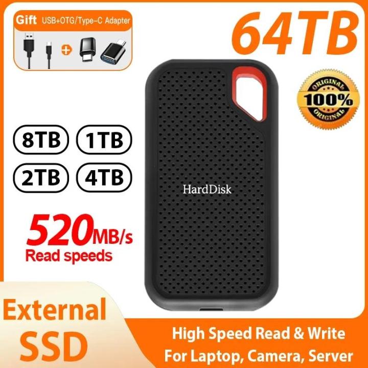 For Xiaomi SSD 1TB 2TB Mobile Solid State Drive 256TB High-capacity Hard Disk High Speed External Hard Drive for Laptop/PC/MAC