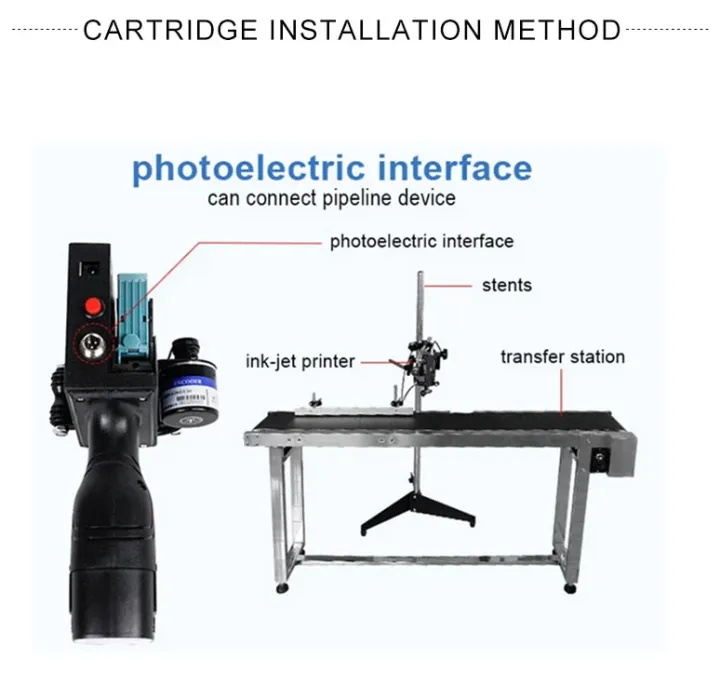 Portable%20Handheld%20Inkjet%20Printer%20Coding%20Machine%20LED%20Touch%20Screen%20Date%20Coder%20Smart%20Ink%20Printer%20with%20Black%20Ink%20Cartridge%20-%20Image%207