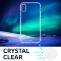 Sony Xperia 5 II Crystal Transparent Soft Silicone Back Cover. 