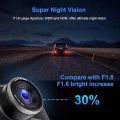 Dash Cam 1080P Full HD 3 Inch Dashboard Camera Car Recorder with 32GB Card. 