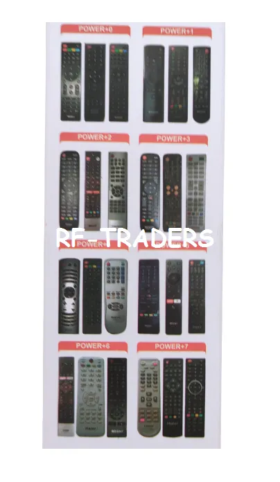 HAIER%20Universal%20Remote%20LCD%20&%20LED%20TV%20-%20Image%204