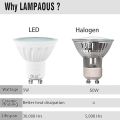 LAMPAOUS 5W LED GU10 Bulb Warm White Gu10 LED Lights,450lm Super Bright GU10 LED 50W Halogen GU10 Lamp Replacement,Very Soft White with The Frosted Glass Diffuser, Protect The Eyes 10Pack [Energy Class A++]. 