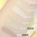 Iruriuiyt Judydoll 7-Color Concealer Palette Waterproof Invisible Pores Natural Matte Brighten Skin Contour Makeup Korea Cosmetics. 