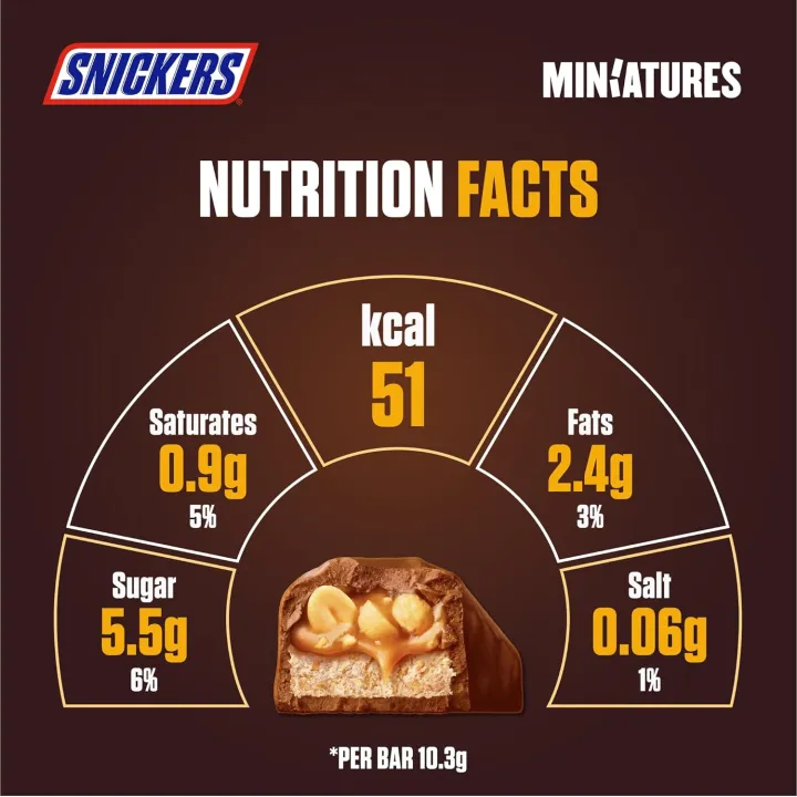 Snickers%20Miniatures%20Chocolate%20Mini%20Bars,%20Pouch,%20150gm,Imported%20Snickers%20Chocolate%20Miniatures%20Original%20Bag%20150g,%20Chocolate%20Bag,%20Milk%20Chocolate%20with%20Roasted%20Peanuts,%20Nougat,%20and%20Caramel%20-%20Image%204
