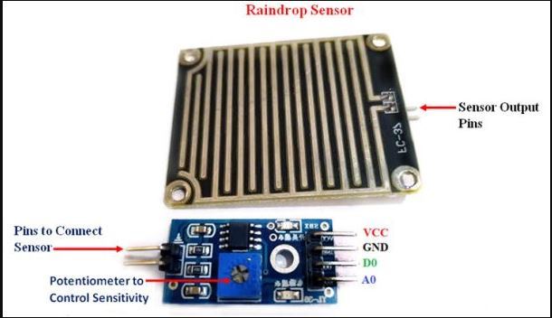 Rain%20Drops%20Detection%20sensor%20module%20-%20Image%206