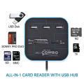 COMBO USB Hub 2.0 + Card Reader 480Mbps USB Combo Card Reader All In One Multi USB Splitter For MS,M2,SD/MMC,TF Portable For PC Laptop (Daraz Like New). 