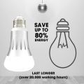 2 in 1 Maxcio Smart LED Light Bulb, Dimmable,Color Changing Ambience Light, Compatible with Alexa, WiFi APP Remote Control, No Hub Required, 9W, E14 Base Holder - 2 Bulb Per Pack. 