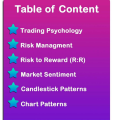 Smart Trading Unlocking Secret Chart Patterns Book | Latest Crypto and Forex and Quotex and Binary Trading English Business Book. 