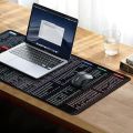 Premium Printed Shortcut Desk Mat – Waterproof Keyboard Shortcut Cheat Sheet Mat for Efficient Typing and Fast Learning. 