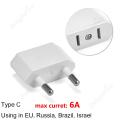 EU Plug Adapter China CN America US To EU Euro European Russia BR Travel Adapter 2Pin Type C Power Adaptor AC Converter Socket. 
