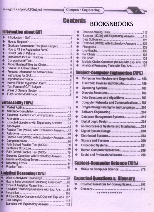 Dogar%20GAT%20Computer%20Science%20Engineering%20MCQs%20for%20PhD%20M.Phill%20-%20Image%202