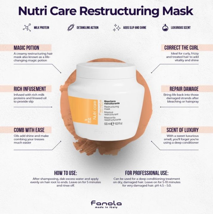 Fanola%20Nutri%20Care%20Nourishing%20Restructuring%20Sliky%20Hair%20Mask%20500ml%20-%20Image%202