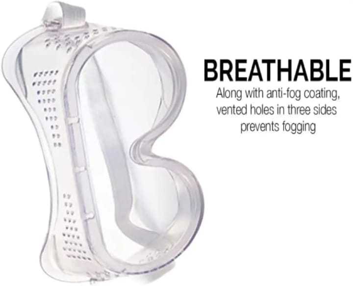 Multi-Purpose%20Adjustable%20Band%20Eye%20Safety%20Goggles%20in%20White%20-%20Comfortable,%20Anti-Impact,%20Waterproof%20Eye%20Protection%20-%20Image%205