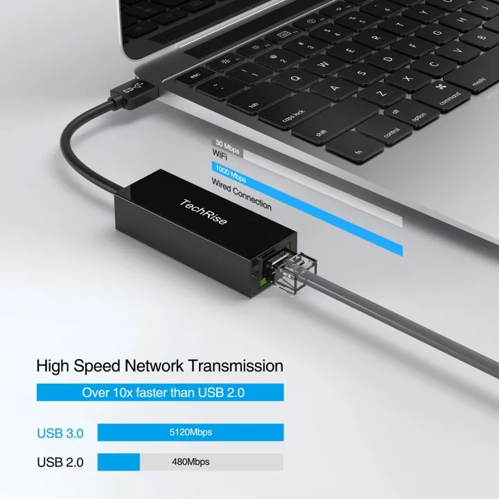 TechRise%20USB%20Network%20Adapter,%20High%20Speed%20USB%203.0%20to%20RJ45%20Gigabit%20Ethernet%20LAN%20Network%20Adapter%20-%20Image%205