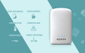 ADATAA P10050V - 10050mAh - Portable Power Bank (Warranty 1 year). 