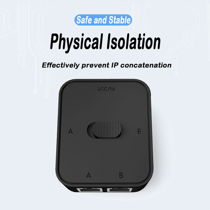 1000Mbps%201%20In%202%20Out%20Ethernet%20Adapter%20RJ45%20Splitter%20Lan%20Connector%20Cat%206%20rj45%20Splitter%20Switch%20Coupler%20for%20PC%20Laptop%20TV%20Box%20Router%20-%20Image%205