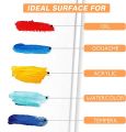 Openness- 18x36 Inches Canvas Panel Boards Pack of 03, Primed, Perfect for Painting Projects, Watercolor, Oil & Acrylic Paints, Paint Canvas for Kids, Students & Professionals, White, Art Supplies. 