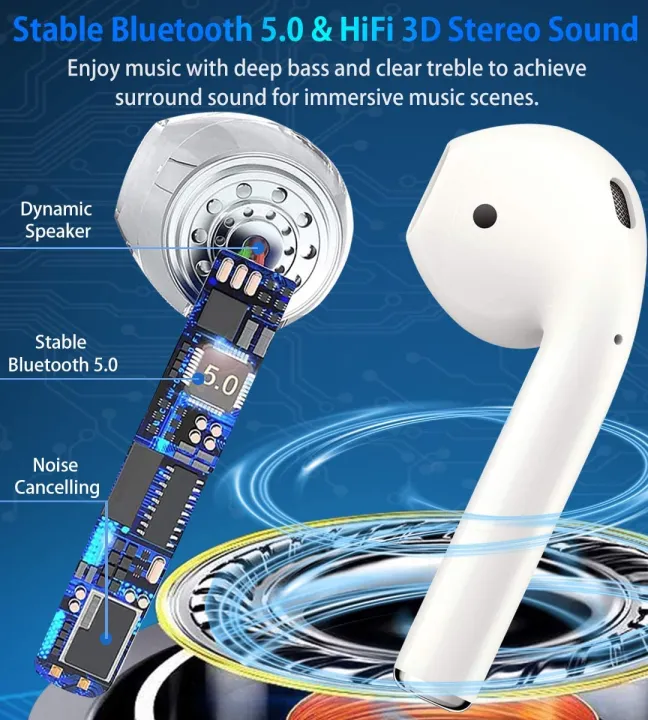 Airpro%20&%20Air%2031%20TWS%20I12%20AirPod_%20with%20Super%20Sound%20&%20High%20Quality%20Touch%20Sensors%20True%20Stereo%20Headphones%20with%20Built%20in%20Mic%2010m%20Transmission%20Bluetooth%20Wireless%20Earbuds%20,%20power%20Case%20Sport%20Headset%20for%20all%20Bluetooth%20Smart%20devices.%20-%20Image%208