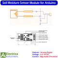 Soil Moisture Sensor Module for Arduino – Hygrometer Detection Probe with LM393 Comparator, Analog & Digital Outputs, Adjustable Threshold, 3.3–5V DC for Auto Irrigation & Smart Gardens by Electrica. 