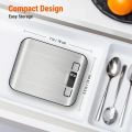 10KG Digital Kitchen Weight Scale - Stainless Steel Kitchen Scale for Accurate Food Measurement, Diet Planning, and Cooking - Digital Weight Scale for Kitchen. 