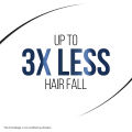 Pantene Milky Extra Treatment Shampoo 1000ml. 