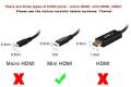 J&D Mini HDMI to VGA Adapter Cable Converter (Black, Adapter). 