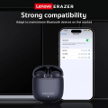 Original Lenovo Erazer XT90 PRO Bluetooth 5.4 Earbuds Wireless Earphone Waterproof Headsets HIFI Sound Bass Quality With Mic Headphones. 