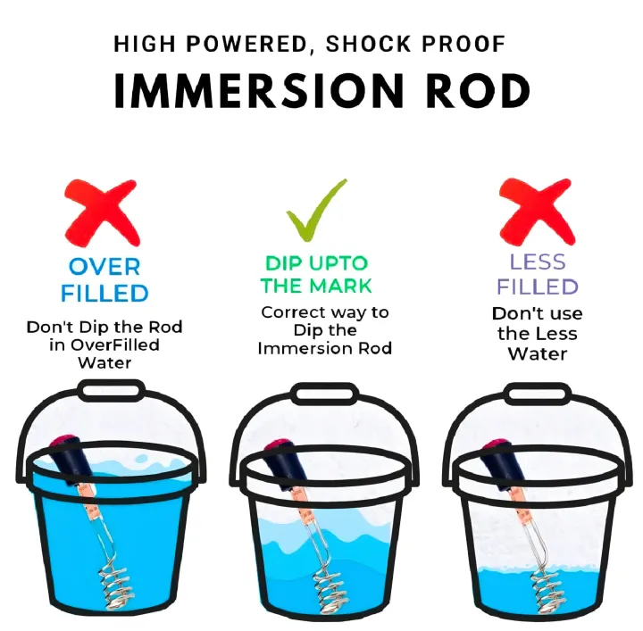NSG%20F8%20Electric%20Water%20Heating%20Rod%202000W%20%E2%80%93%20Fast%20Immersion%20Water%20Heater,%20Stainless%20Steel%20Heating%20Element,%20Energy%20Efficient%20&%20Portable%20for%20Buckets,%20Tubs,%20and%20Home%20Use%20-%20Image%203