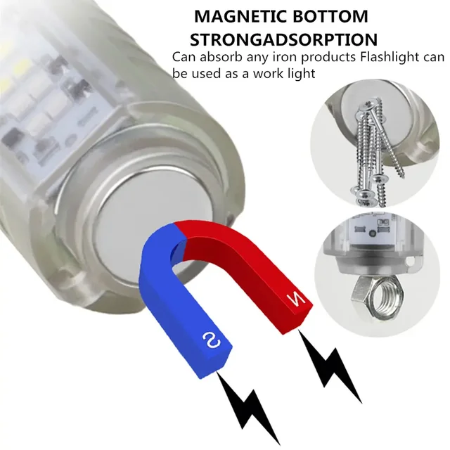 New%20520A%20Multifunctional%20Zoomable%20Flashlight%20Wind%20Fire%20Torch%20Rechargeable%20USB,%20Powerful%20Torches%20High%20Lumen%20Super%20Bright%2030W%20LED,%208%20Modes,%20IP65%20Waterproof,%20Portable%20Emergency%20Flashlight%20for%20Camping,%20Dog%20Walking,%20Power%20Outage%20-%20Image%207