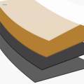 Light Reflector Photography ,Photo Reflector Light Diffuser , Reflector for Photography. 