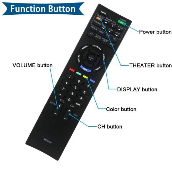 Sony%20LED/LCD%20Universal%20Remote%20RM-D959%20Work%20All%20Model%20100%25%20-%20Image%203