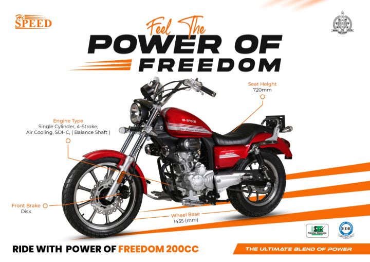 Hi%20Speed%20SR%20%20200%20CC%20Freedom%20Motorcycle%202023-24%20by%20RAAZY%20MOTOR%20INDUSTRIES%20-%20Image%205