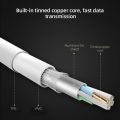 Original Samsung S22 S22 Ultra S22 Plus S21 S20 5G 25w Cable Surper Fast Charge Type C To Type C Pd PPS Quick Charging For Galaxy Note 20 Ultra 10. 